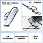 The Multi-Tasker: 8-in-2 Universal Docking Hub